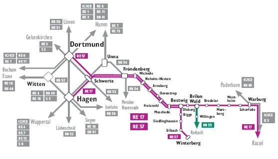 Strecken-Karte der oberen Ruhrtalbahn